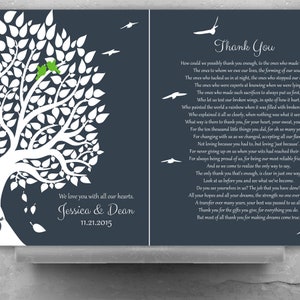 2 Piece Set Personalized Gift Thank You Poem Gift For Parents Wedding Day Gift Gift For Mom And Dad Custom Art Print LT-1161 image 2