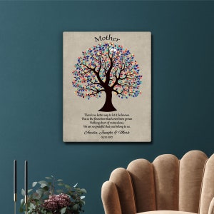 Personal Gift For Mom, Mom Family Tree, Giftful Mom Poem, Personal Gift for Parent, Gifted Plaque for Mom Custom Canvas or Metal Plaque 1461 image 10