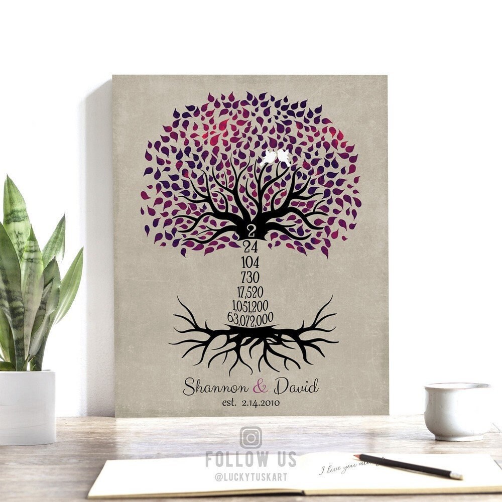 Willow /& Rose Geldbörse mit Aufschrift Double Or Nothing