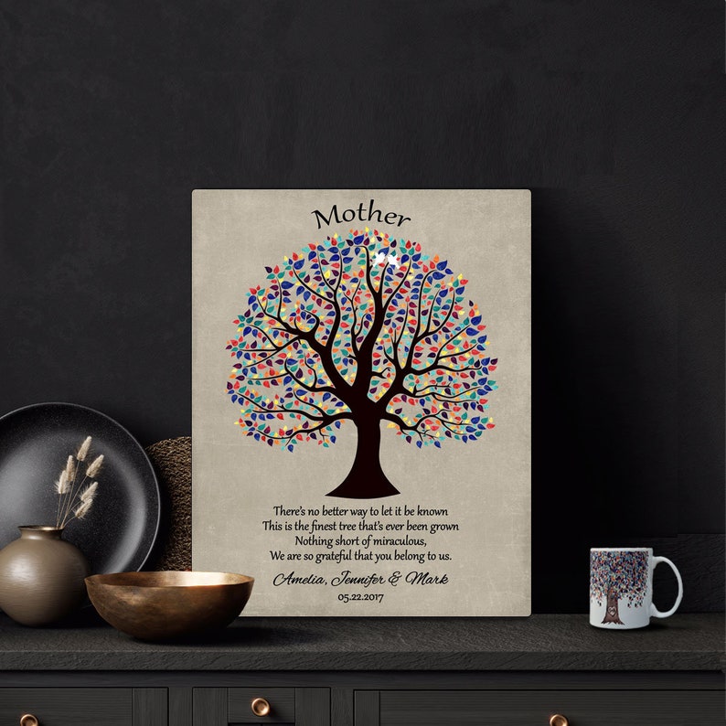 Personal Gift For Mom, Mom Family Tree, Giftful Mom Poem, Personal Gift for Parent, Gifted Plaque for Mom Custom Canvas or Metal Plaque 1461 image 6