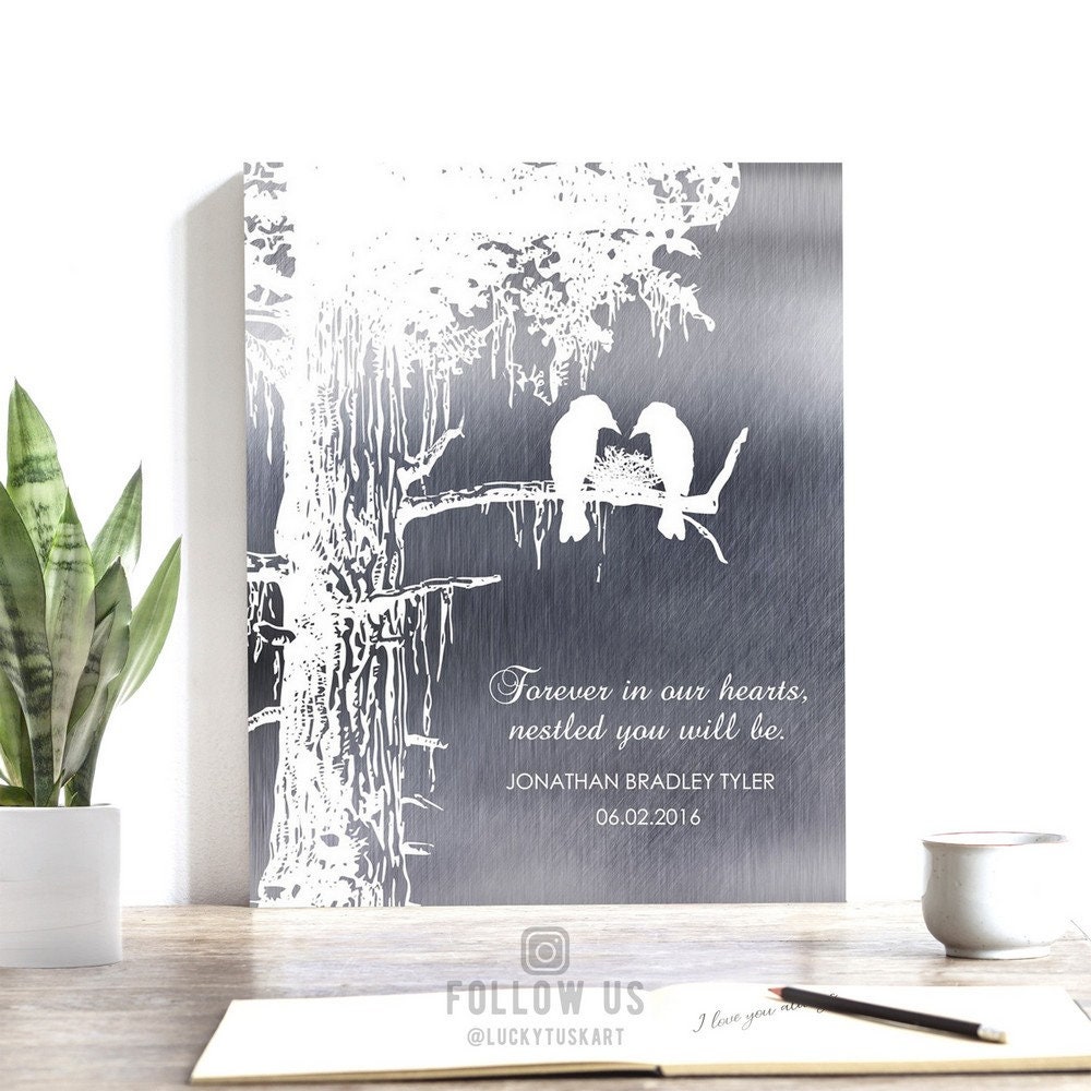 Memorial Plaque Perte De Bebe Mort Ne Niche Dans Nos Cœurs Etsy Canada Memorial Plaque Perte De Bebe Mort Ne Niche Dans Nos Cœurs Etsy Canada