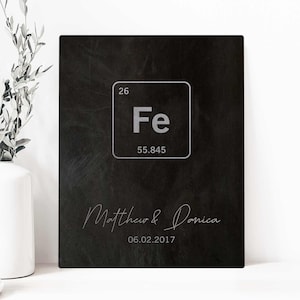 6 Year Iron Anniversary, Gift for Husband, Iron Element Symbol, 6th Wedding, Periodic Table, Chemistry, Metal Print, Anniversary Plaque 1913