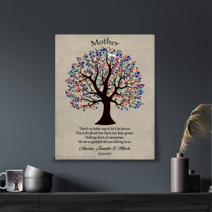 Personal Gift For Mom, Mom Family Tree, Giftful Mom Poem, Personal Gift for Parent, Gifted Plaque for Mom Custom Canvas or Metal Plaque 1461 image 8