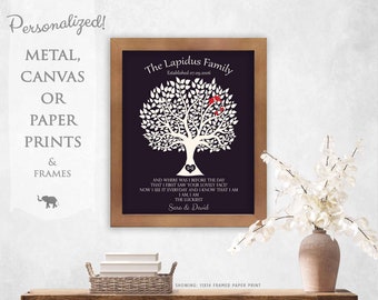 Personalized Family Tree Poem I Am The Luckiest Gift For Family Ten Year Anniversary Custom Art Print on Paper Canvas or Metal 1358