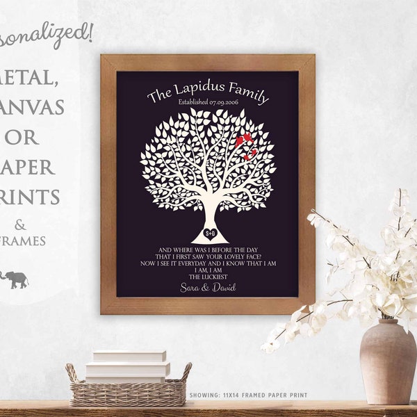 The Luckiest Lyrics - Etsy