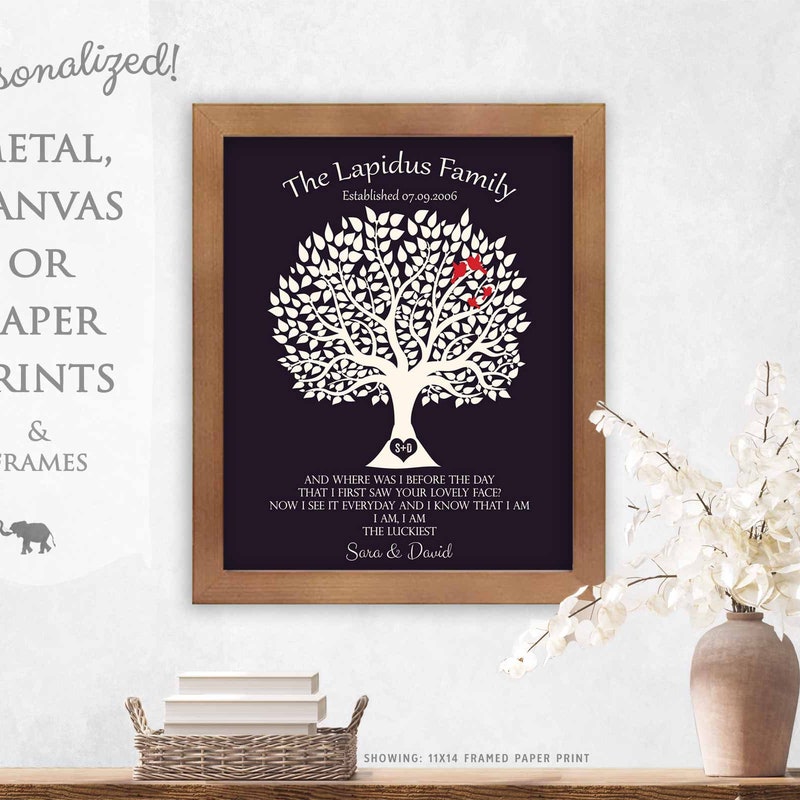 The Luckiest Lyrics - Etsy