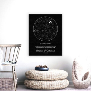 Black and White Night Sky Print Personalized Anniversary Gift - Etsy