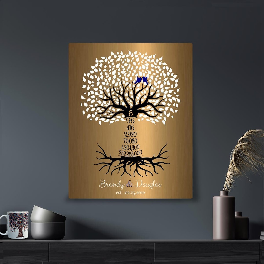 Husband Gift Anniversary, 8 Year Anniversary Gift Traditional and
