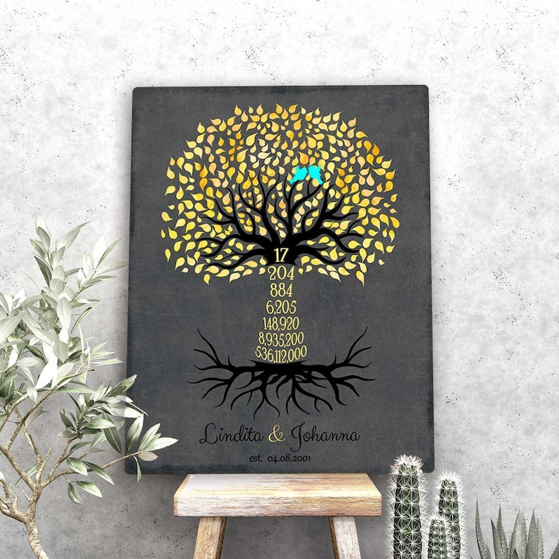 17th Anniversary Gift Traditional Anniversary Gift for Husband or Wife Countdown Tree 17 Years Personalized Canvas Paper or Metal 1447 image 1