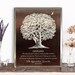 Mentor Gift, Personalized, Oak Tree, Gift For Boss Day, Teacher Preceptor Gift, Quote, Custom Art Print, Poster, Canvas or Metal Plaque 1397 