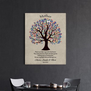 Personal Gift For Mom, Mom Family Tree, Giftful Mom Poem, Personal Gift for Parent, Gifted Plaque for Mom Custom Canvas or Metal Plaque 1461 image 5