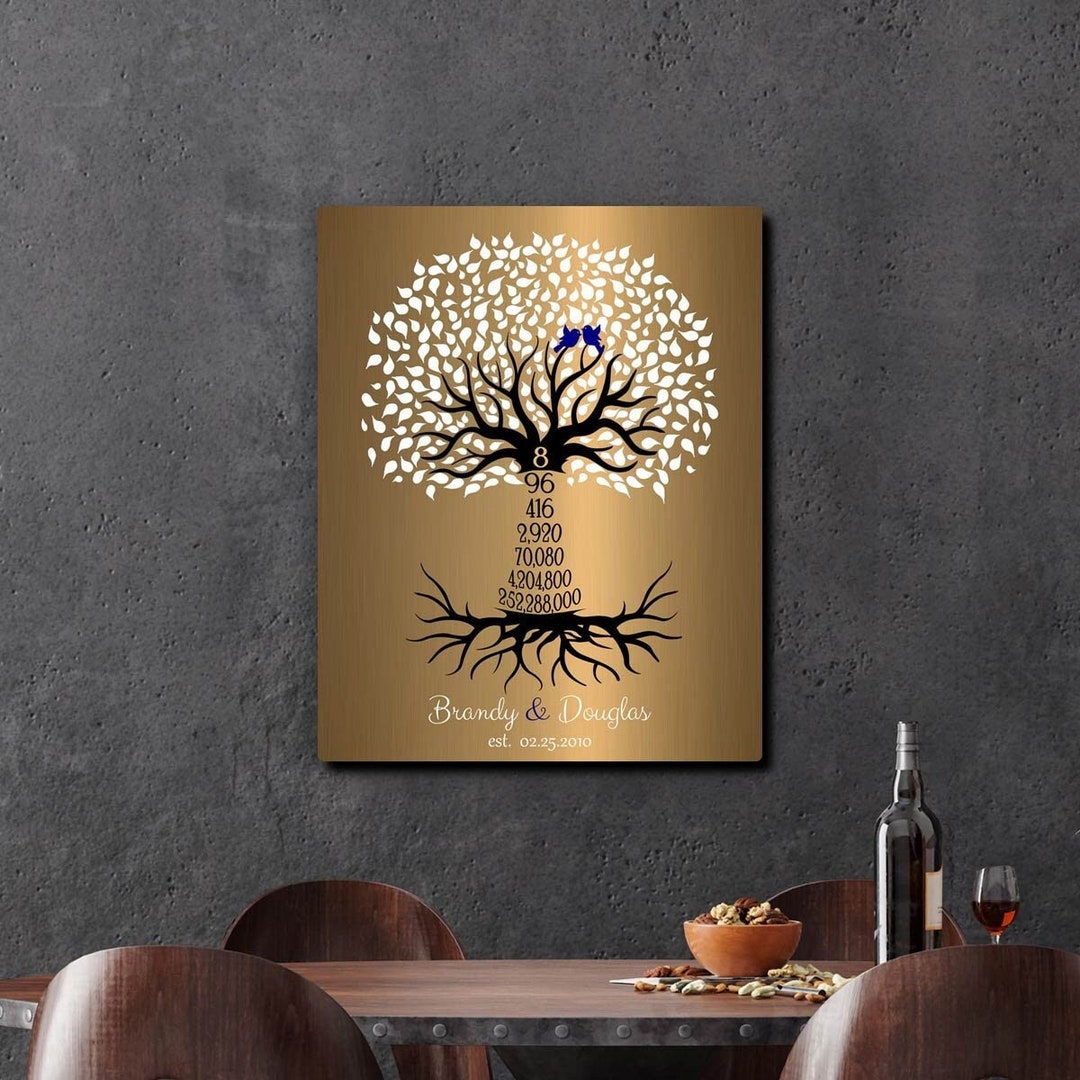 8th Wedding Anniversary 8 Years Personalized Wedding Tree Gift Faux Bronze Onyx Gift For Couple #1437
