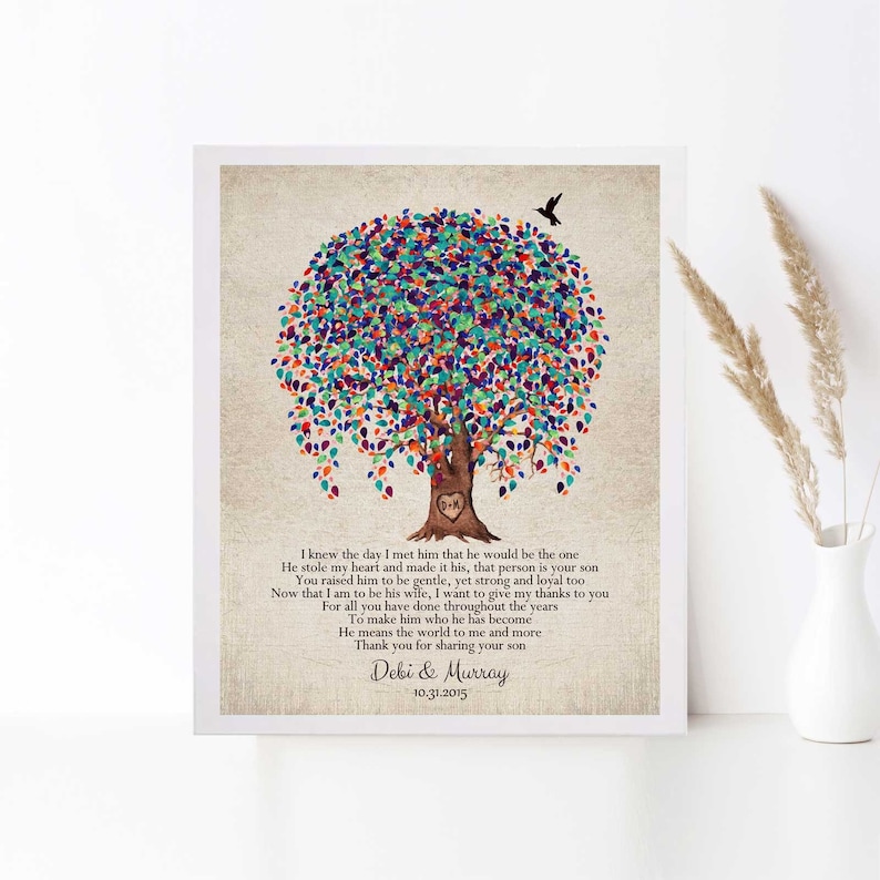 Personalized Mother of Groom Gift Gift From Bride, Watercolor Willow Print, Parents of Groom, Mother in Law Gift from Bride Hummingbird 1517 image 10