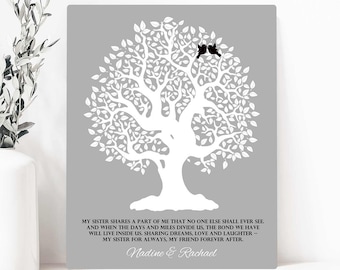 Sister Birthday Gifts Sister Wedding Gift Sister Poem Special Sister Gifts Brother Sister Gift Personalized Canvas Paper or Metal 1121