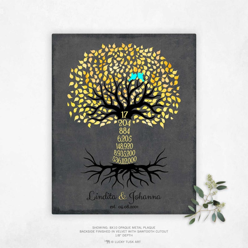 17th Anniversary Gift Traditional Anniversary Gift for Husband or Wife Countdown Tree 17 Years Personalized Canvas Paper or Metal 1447 image 10