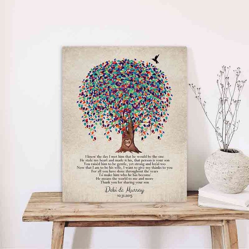 Personalized Mother of Groom Gift Gift From Bride, Watercolor Willow Print, Parents of Groom, Mother in Law Gift from Bride Hummingbird 1517 image 9