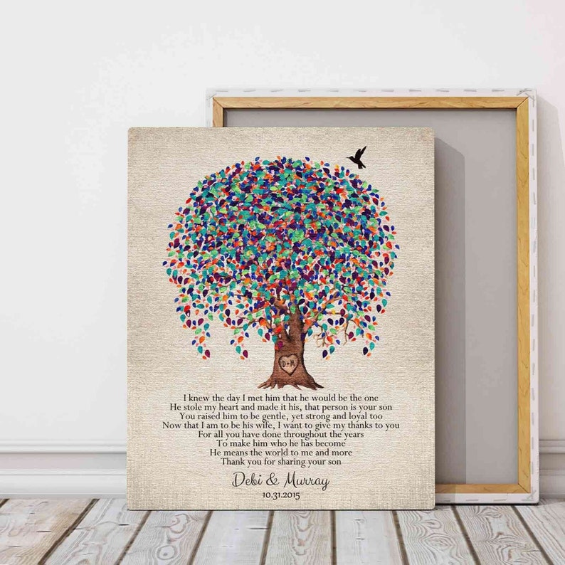 Personalized Mother of Groom Gift Gift From Bride, Watercolor Willow Print, Parents of Groom, Mother in Law Gift from Bride Hummingbird 1517 image 1