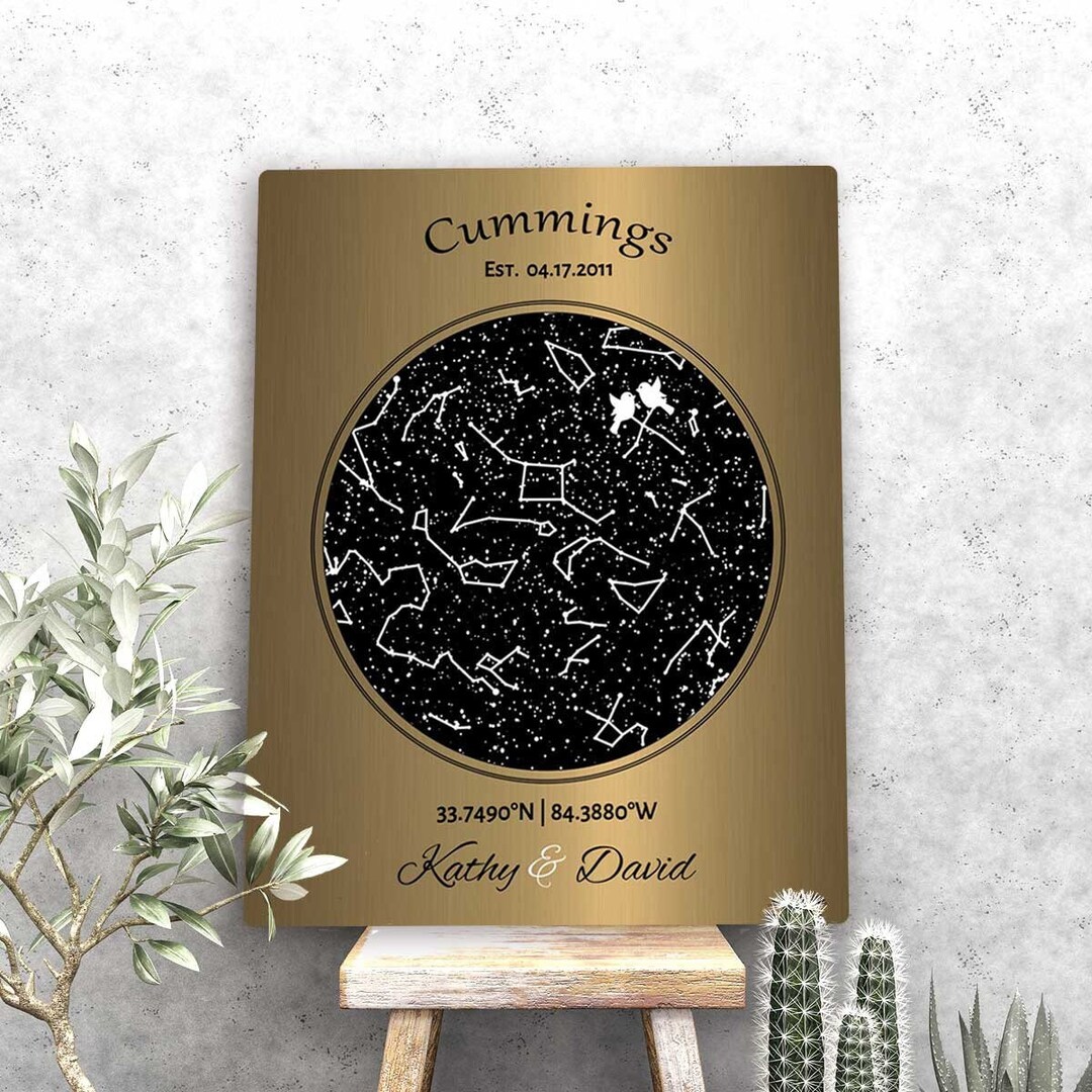 Love Map Gift, Romantic Gift For Couple, Personalized Engagement Gift