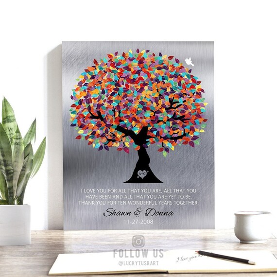 Tin Anniversary Gift Personalized 