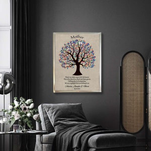 Personal Gift For Mom, Mom Family Tree, Giftful Mom Poem, Personal Gift for Parent, Gifted Plaque for Mom Custom Canvas or Metal Plaque 1461 image 7