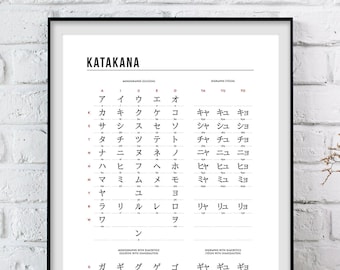 Katakana Chart Printable, Katakana Japanese Characters, Japanese Alphabet Print, Katakana Art, Katakana Printable, Table of Katakana Print