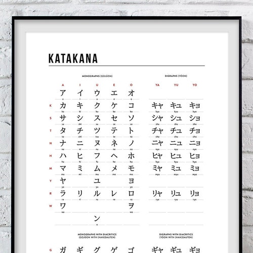hiragana chart printable hiragana japanese characters etsy