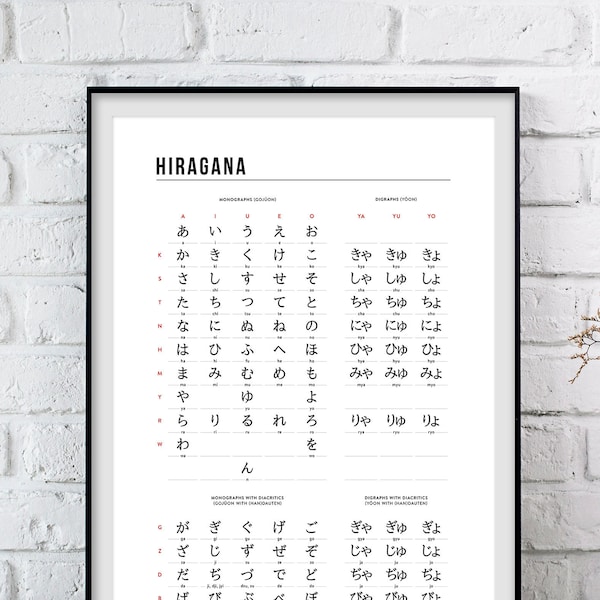 Hiragana Chart Printable, Hiragana Japanese Characters, Japanese Alphabet Print, Hiragana Art, Hiragana Printable, Hiragana Table Print