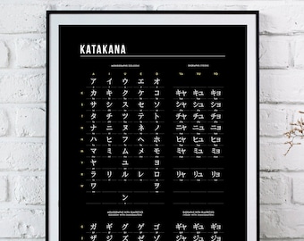 Katakana Chart Printable, Katakana Japanese Characters, Japanese Alphabet Print, Katakana Art, Katakana Printable, Table of Katakana Print