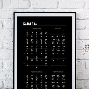 カタカナ表印刷可能、カタカナ日本語文字、日本語アルファベット印刷、カタカナアート、カタカナ印刷可能、カタカナ表印刷