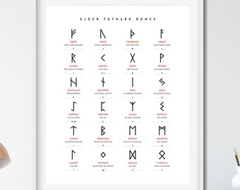 Elder Futhark Runes, Runes Poster, Runes Alphabet Poster, Norse Runes, Nordic Runes, Viking Runes, Medieval Runes, Elder Futhark Runes Print