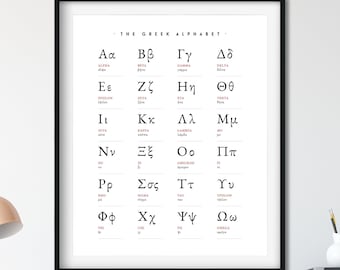 greek alphabet poster greek alphabet print alphabet poster etsy