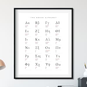 Griechisches Alphabet Poster, Griechisches Alphabet Print, Alphabet Poster, Alphabet Print, Griechische Buchstaben, Mathe Kunst, Mathe Print, Mathematik, pädagogisch
