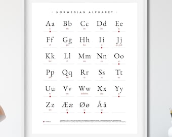 Norwegian Alphabet Poster, Norwegian Alphabet Print, Alphabet Poster, Alphabet Print, Norwegian Letters, Norwegian Language, Norwegian Art