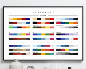 Radiohead Album Cover Art, Radiohead Color Palette, Radiohead Album Cover Palette, Color Palette Print, Radiohead Wall Art, Radiohead Poster