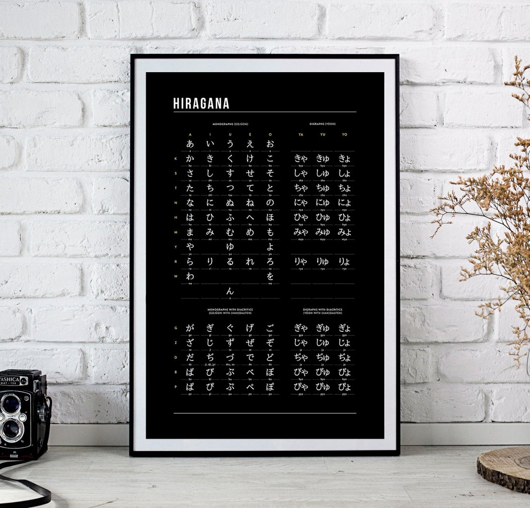 Hiragana Chart Printable, Hiragana Japanese Characters, Japanese ...