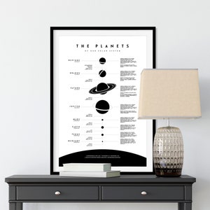 Solar System Printable, Planets of Solar System, Solar System Wall Art, Astronomy Printable ...