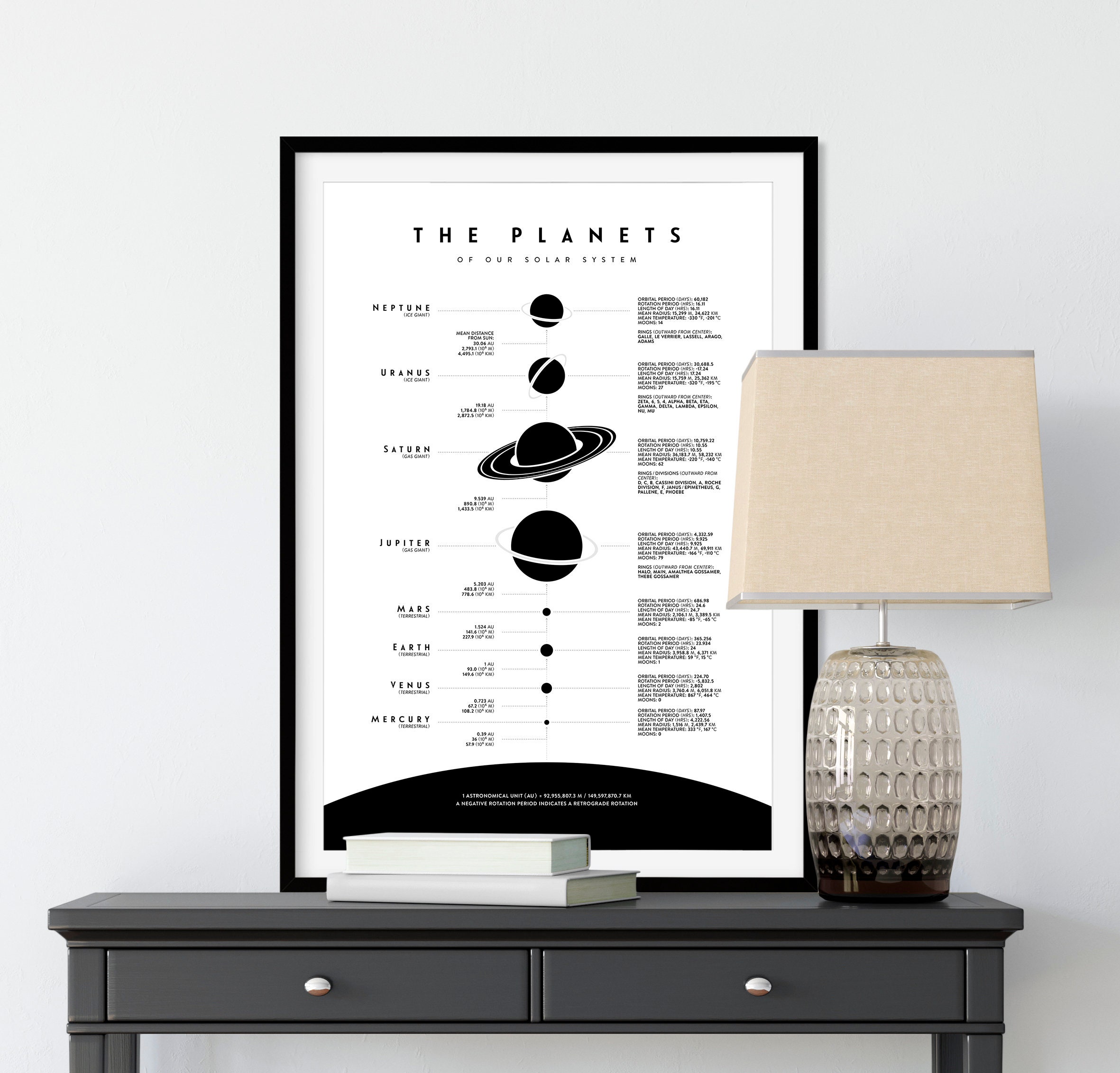 Solar System Printable Planets of Solar System Solar System Etsy Solar System Printable Planets of Solar System Solar System Etsy