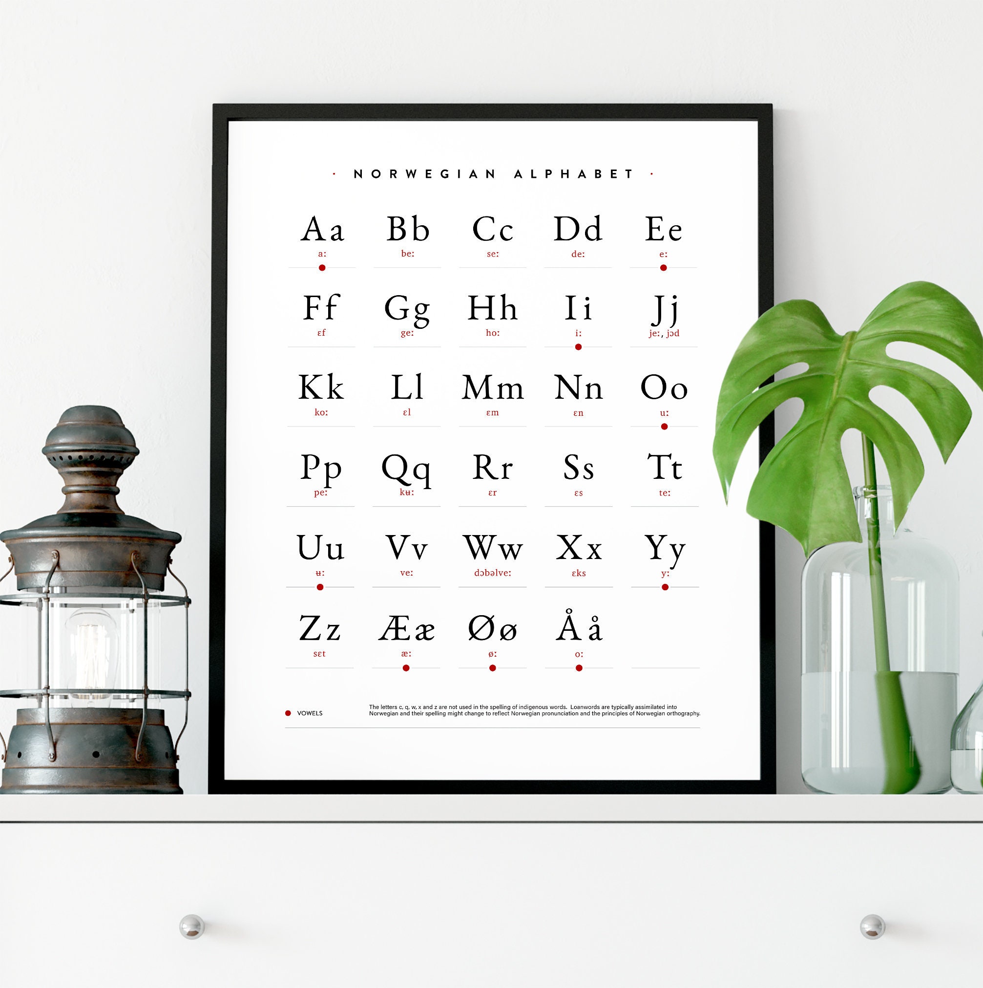 Norwegian Alphabet Poster, Norwegian Alphabet Print, Alphabet Poster