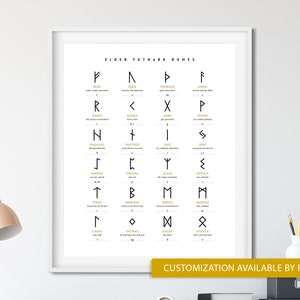 Elder Futhark Runes, Runes Poster, Runes Alphabet Poster, Norse Runes ...