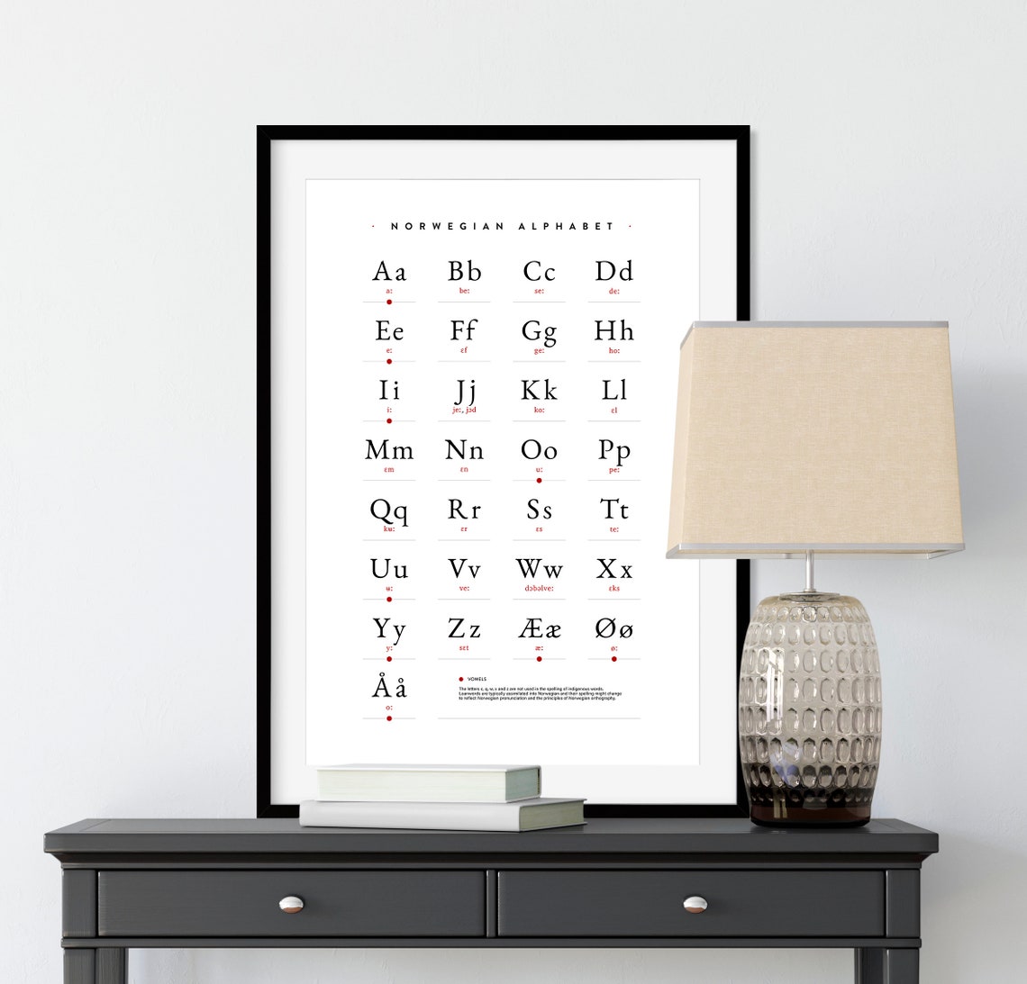Norwegian Alphabet Poster, Norwegian Alphabet Print, Alphabet Poster