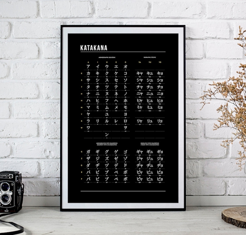 Katakana Chart Printable, Katakana Japanese Characters, Japanese ...