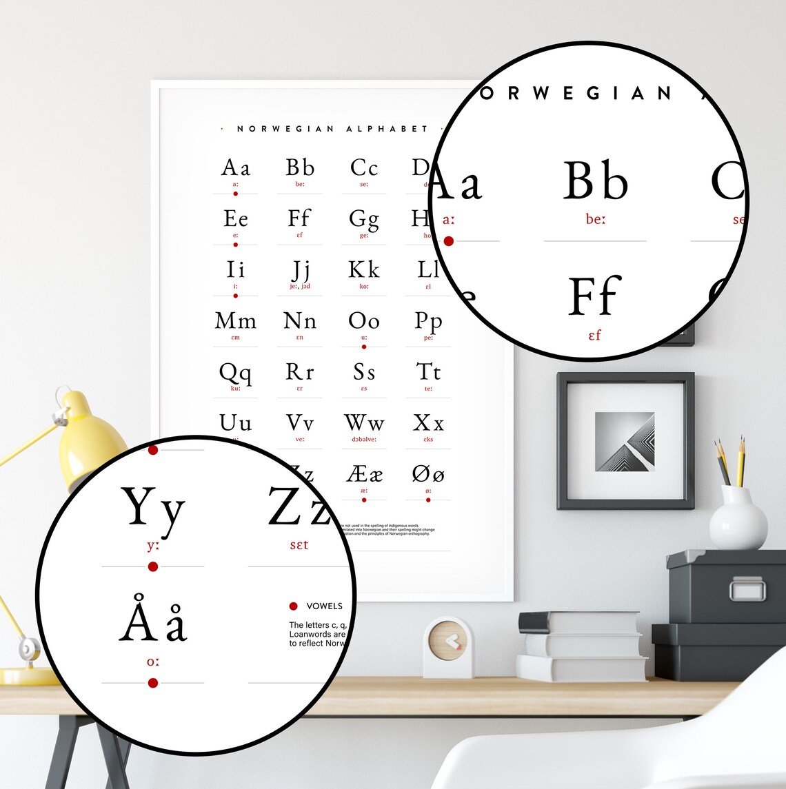 Norwegian Alphabet Poster, Norwegian Alphabet Print, Alphabet Poster