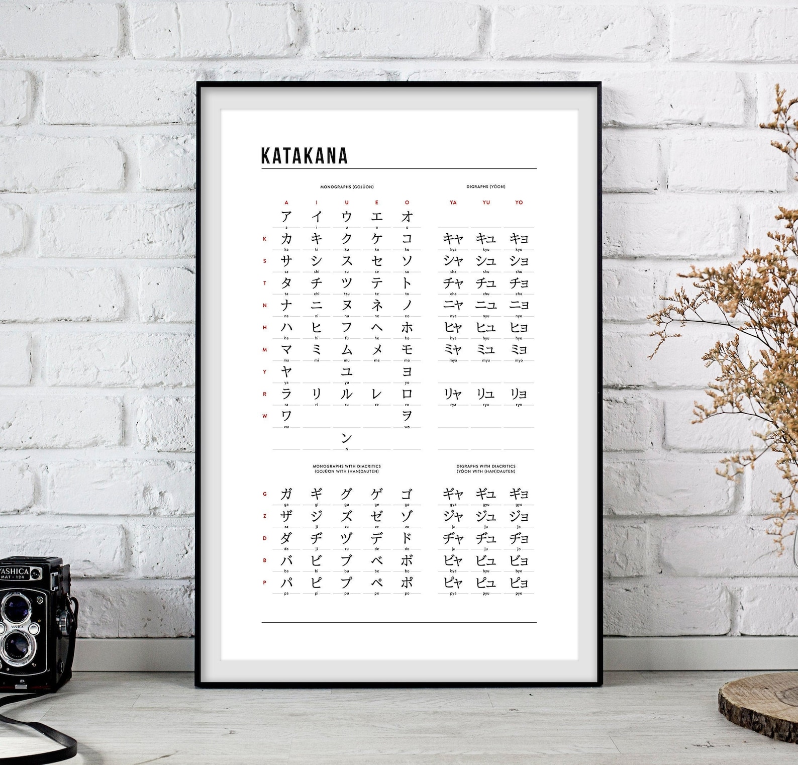Katakana Chart Printable Katakana Japanese Characters - Etsy Australia