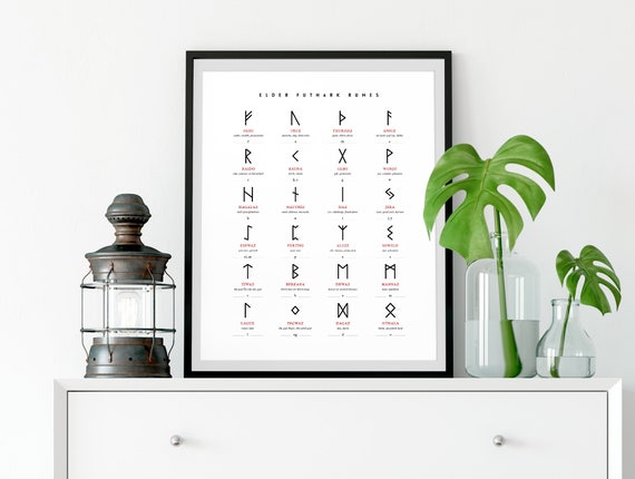 Elder Futhark Runes Print, Viking Poster, Norse Runes Chart Wall Art A4 /  A3