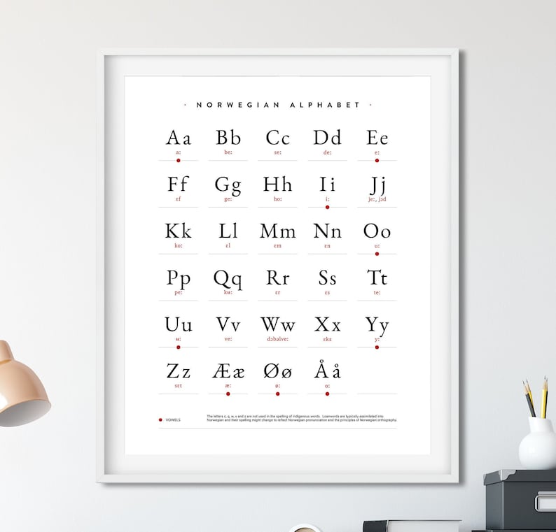 Norwegian Alphabet Poster, Norwegian Alphabet Print, Alphabet Poster
