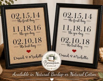 Christmas Gift for wife, Personalized Christmas's Day Gift for Husband, His Her Christmas Gift