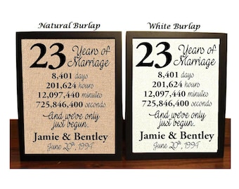 23 year anniversary gift ideas for him