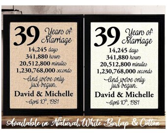 39th wedding anniversary gift for wife