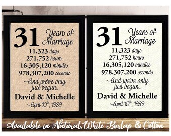 31st anniversary gift for husband