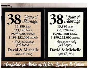 38th wedding anniversary gifts for him